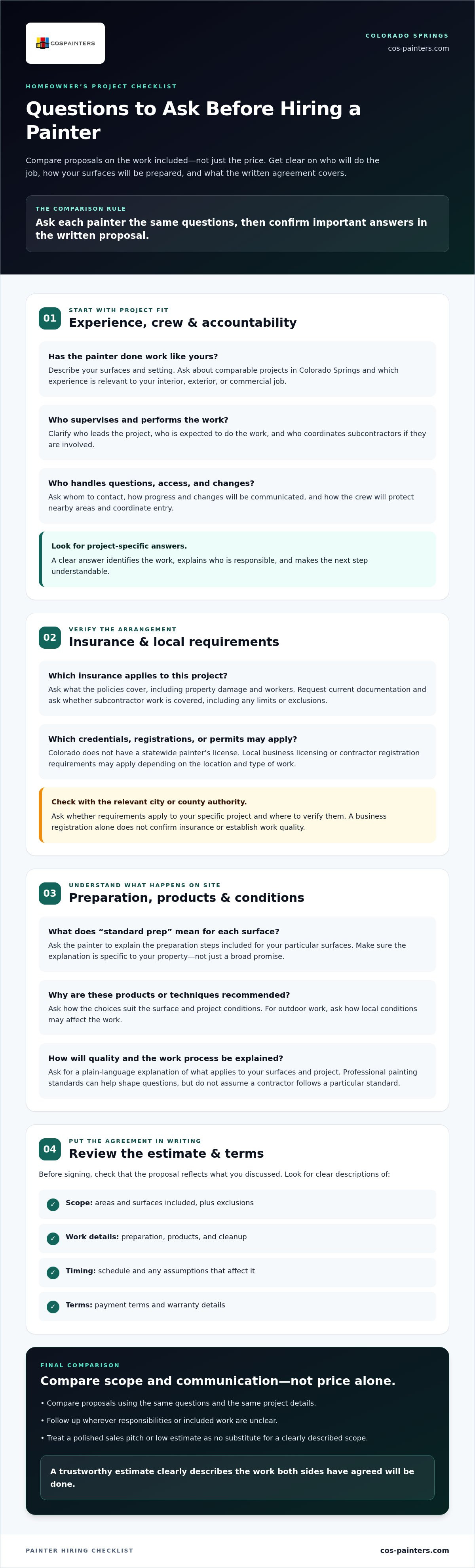 Questions to ask before hiring a painter in Colorado Springs