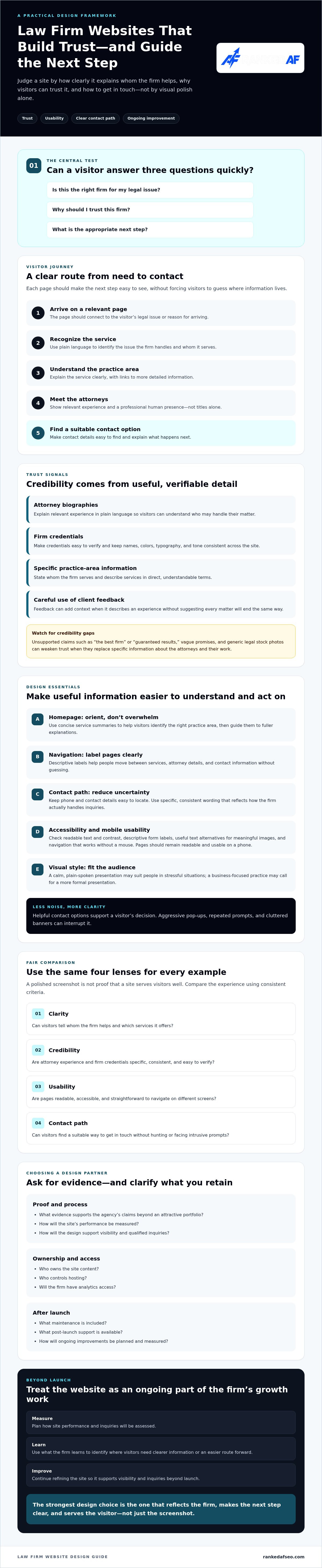 Law firm website design