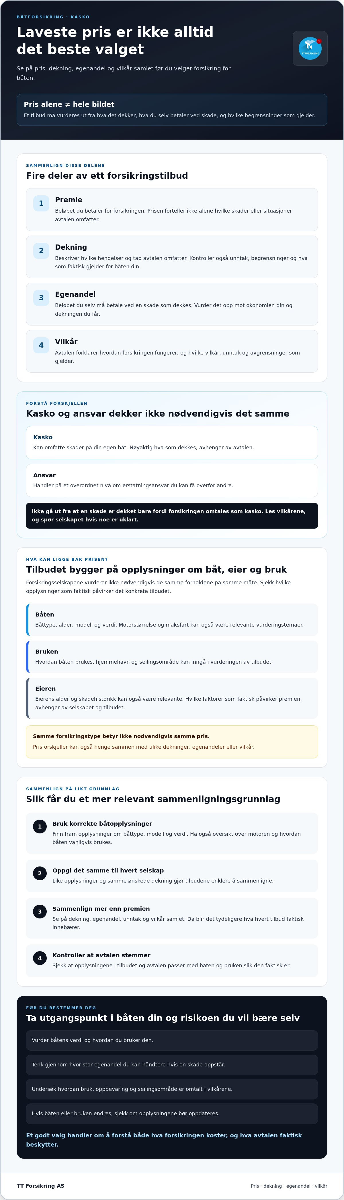 Kasko båtforsikring pris