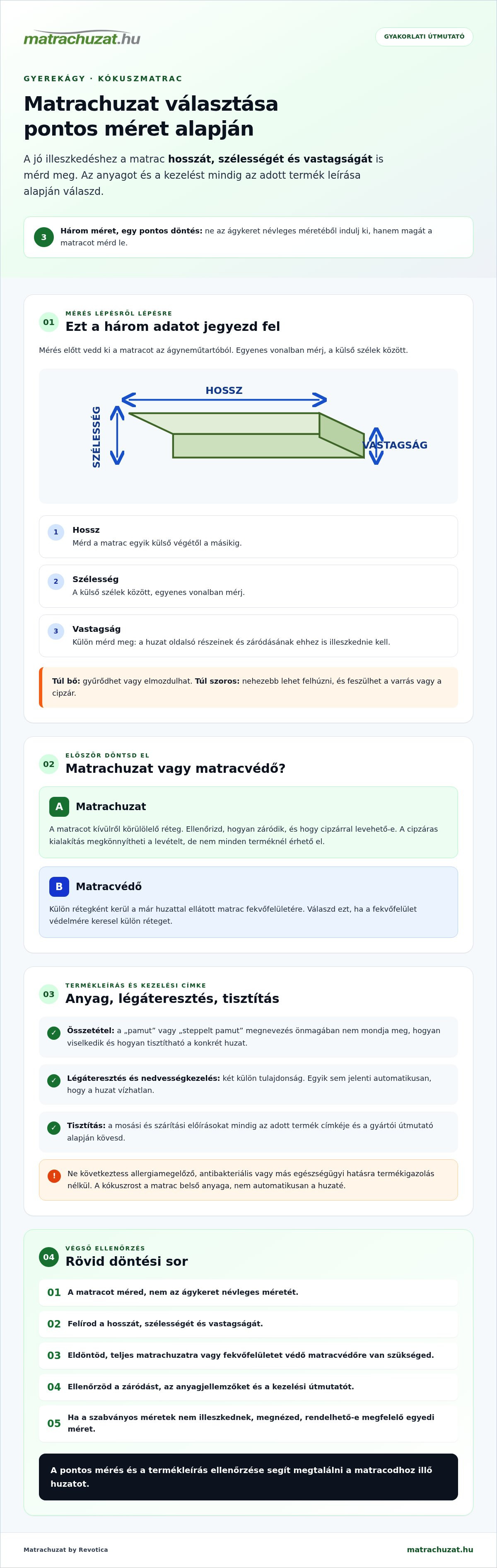 Kókuszmatrac huzat gyerekágyba