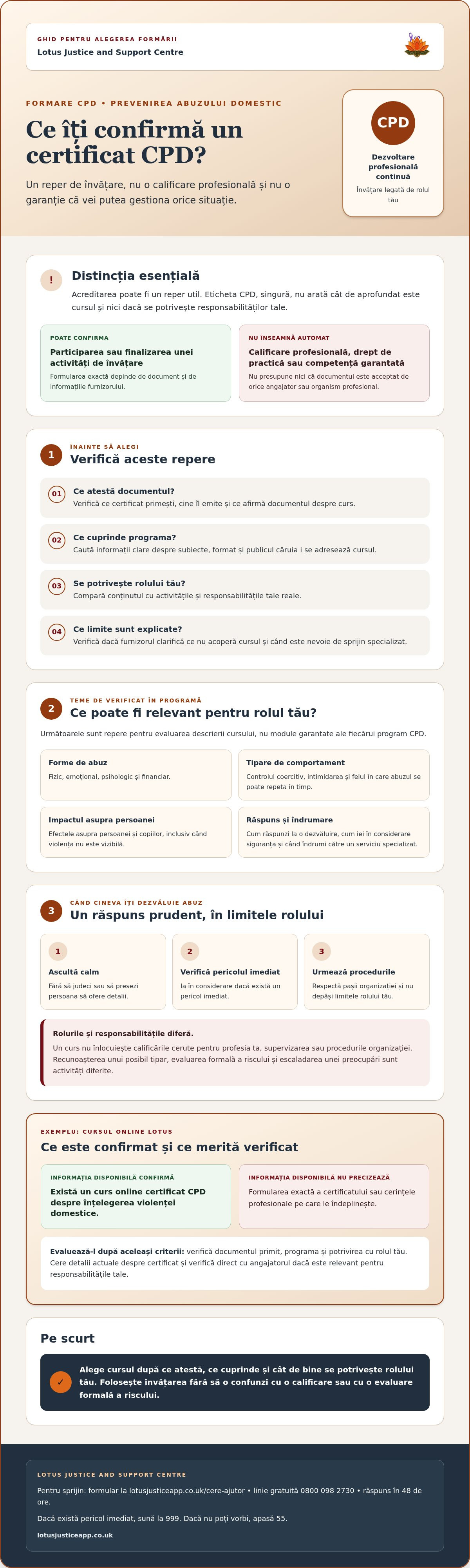 Certificare CPD prevenirea abuzului domestic