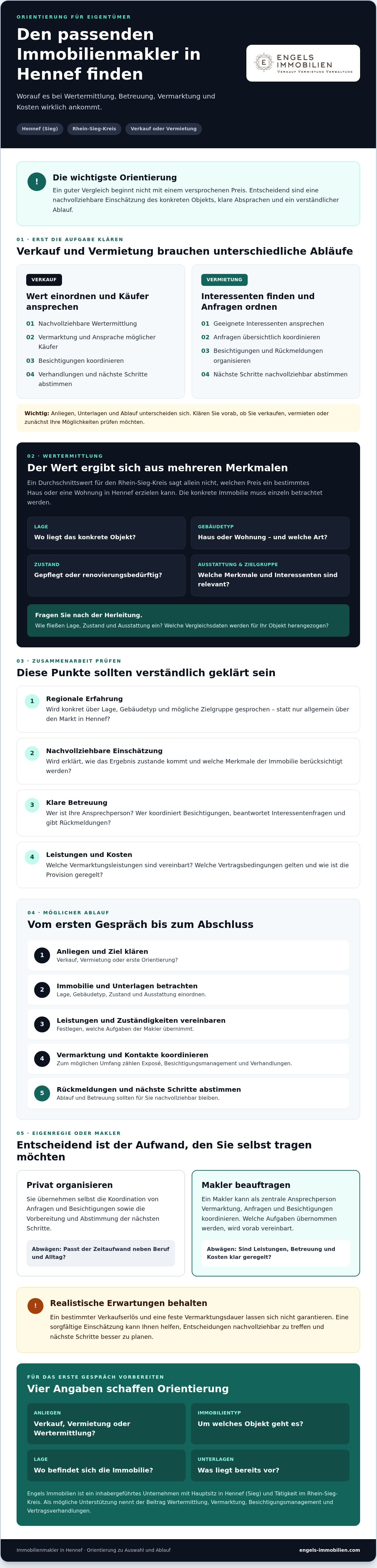 Immobilienmakler hennef sieg