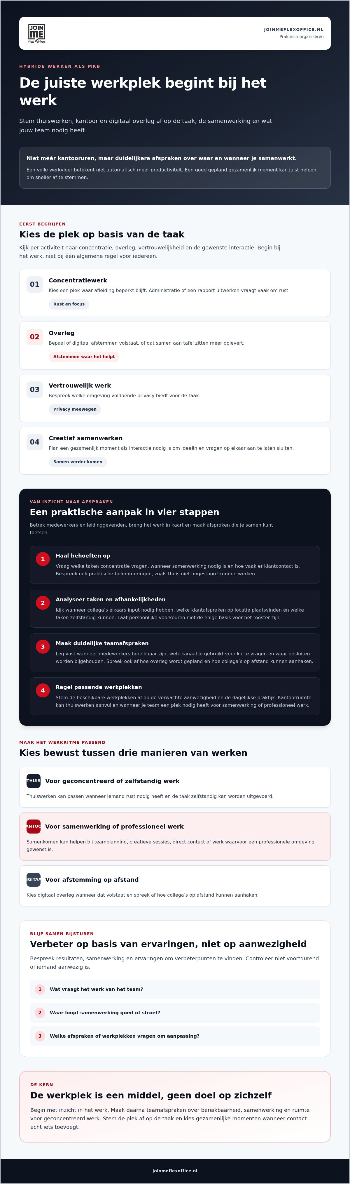 Hoe faciliteer je hybride werken als MKB