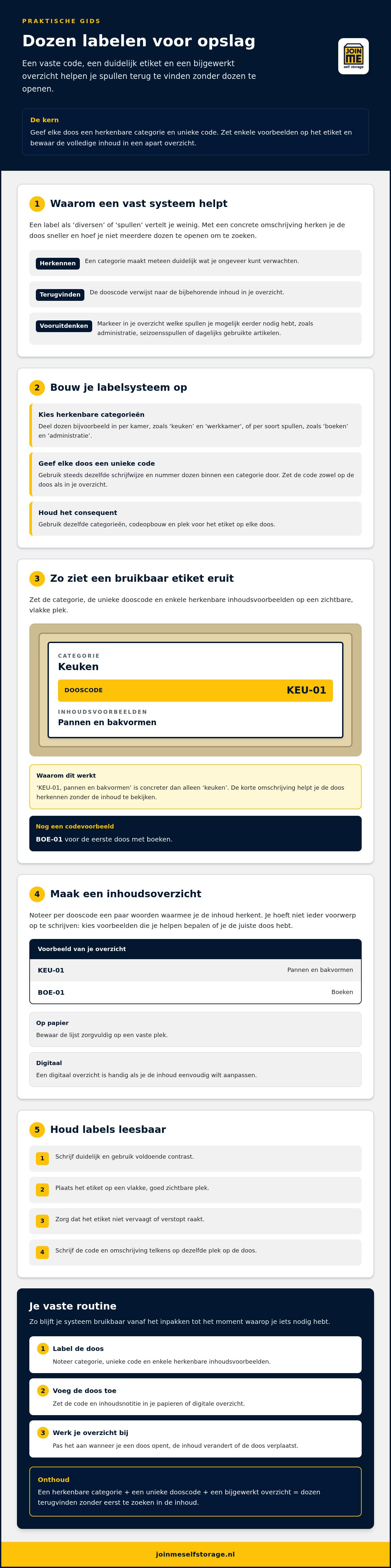 Beste manier om dozen te labelen voor opslag