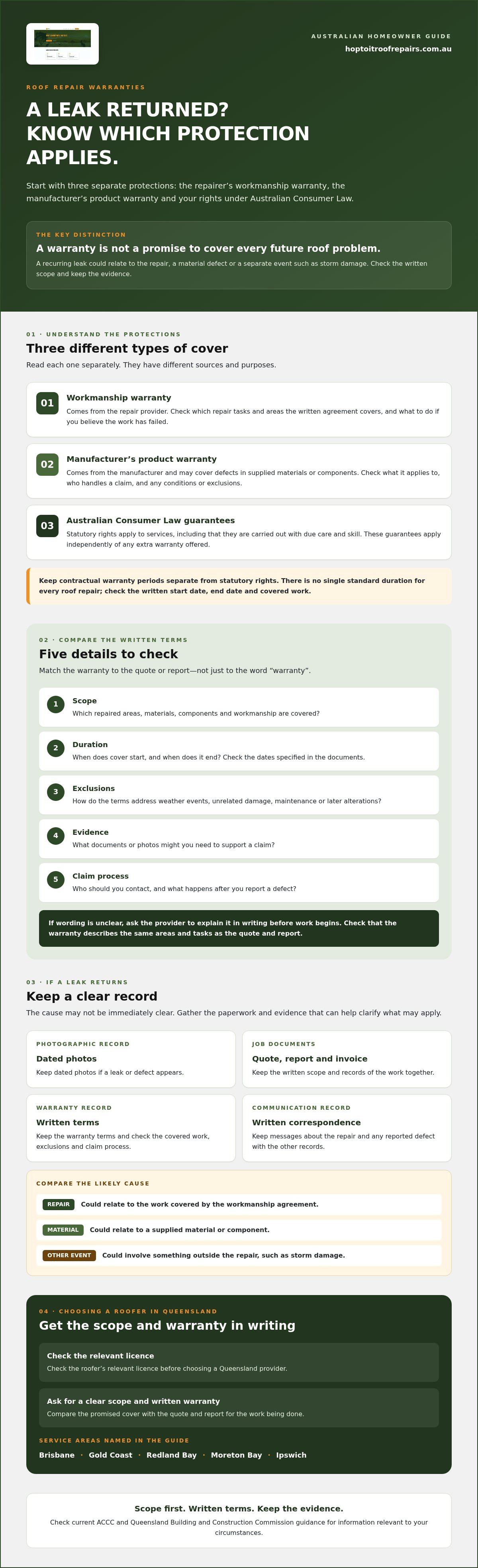 Roof repair warranty information Australia