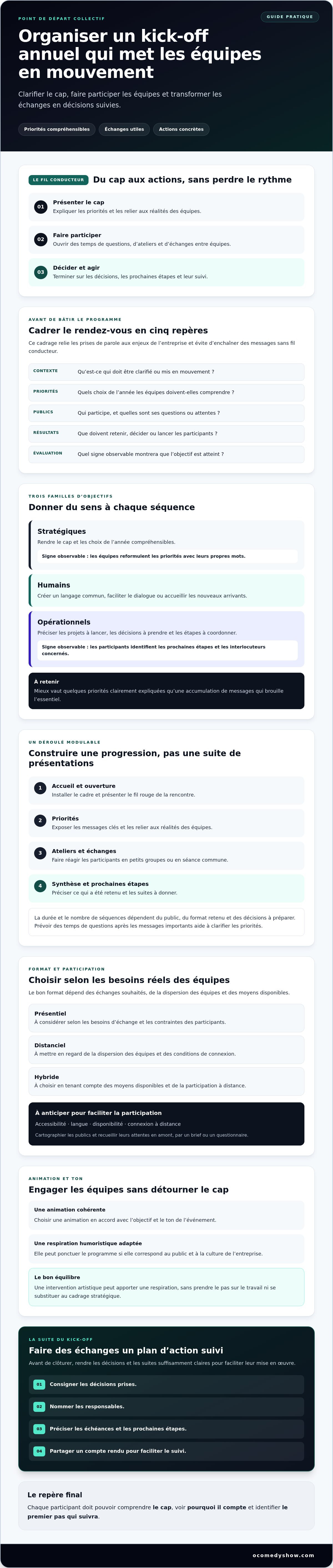 Comment organiser un kick-off annuel