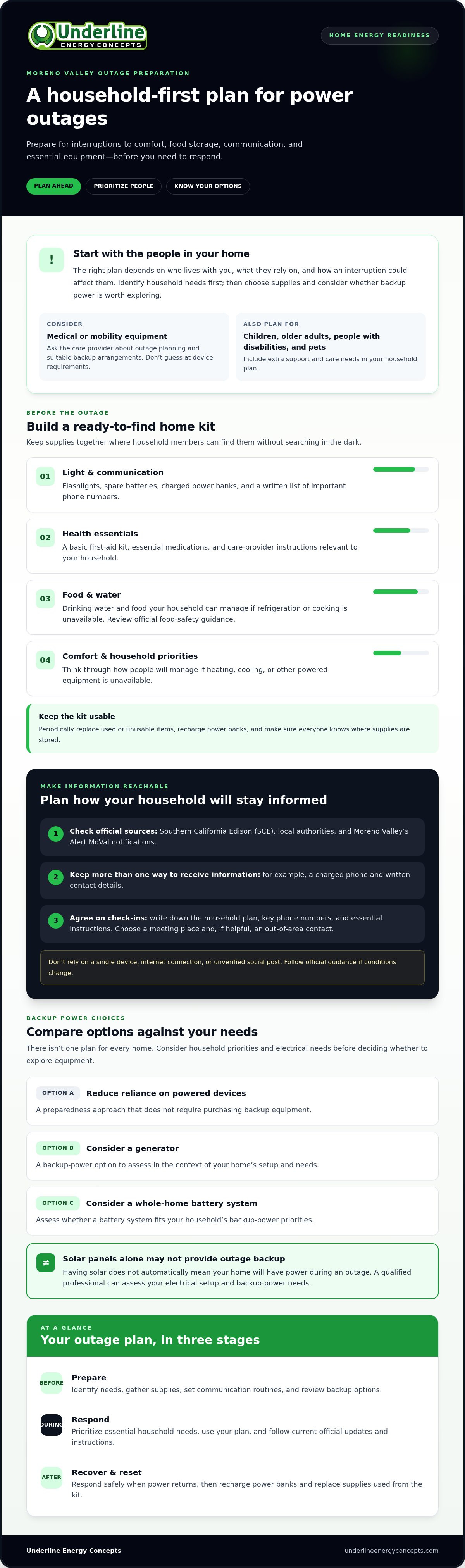 How to prepare for a power outage Moreno Valley