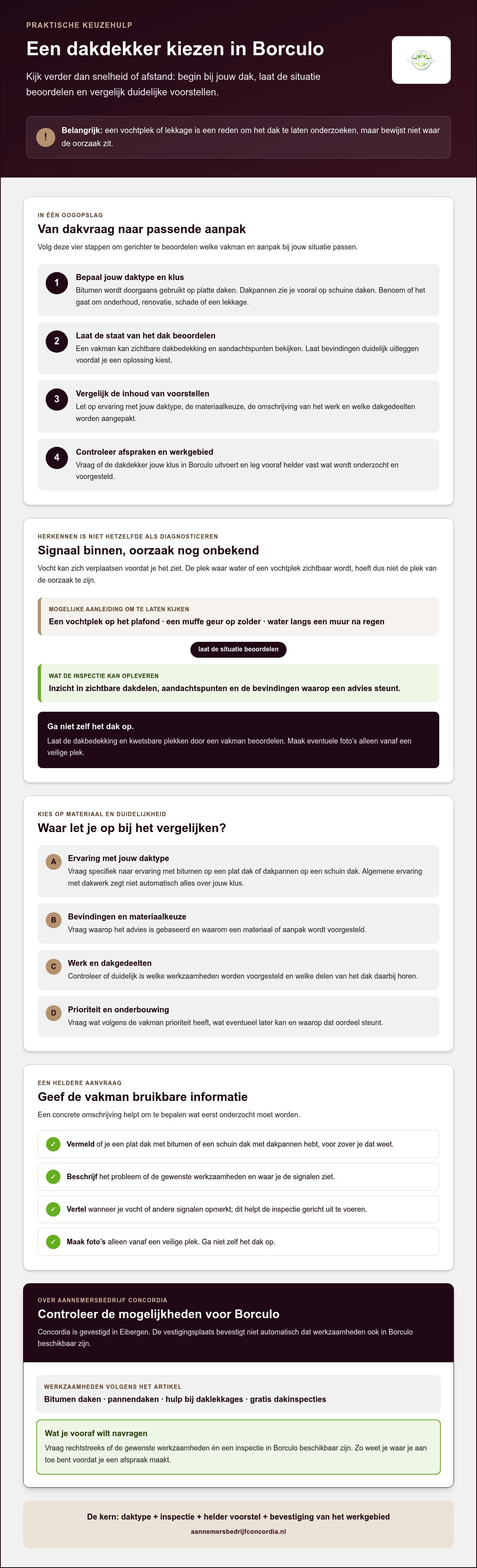 Dakdekker Borculo