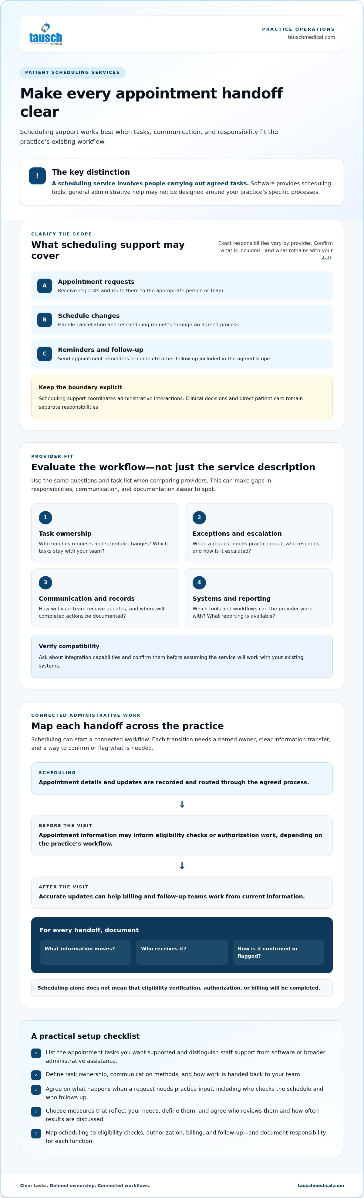Patient scheduling services