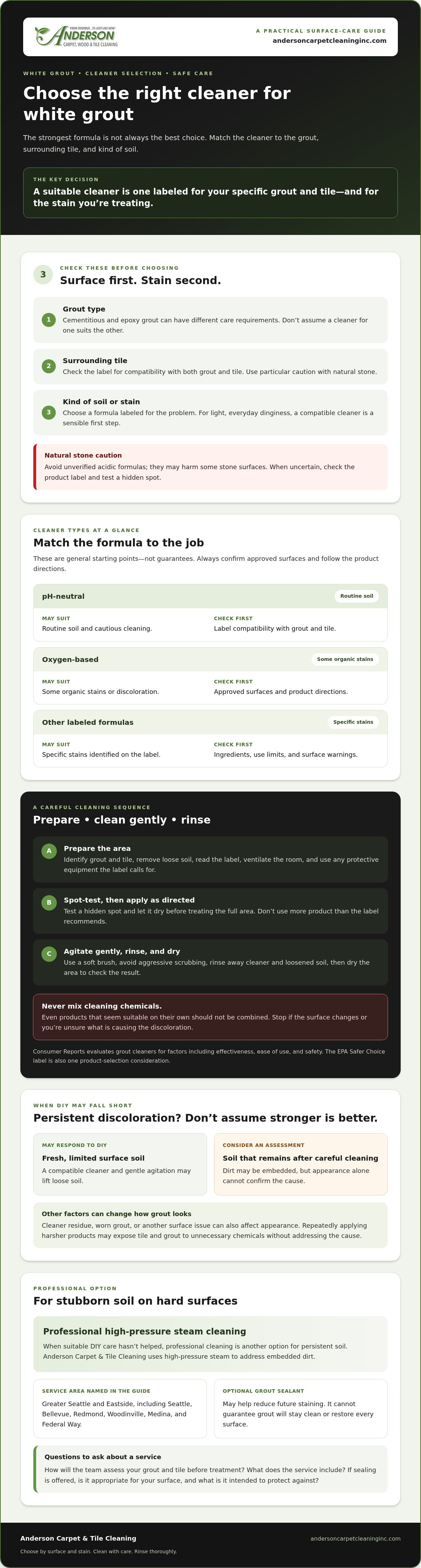 Best cleaner for white grout