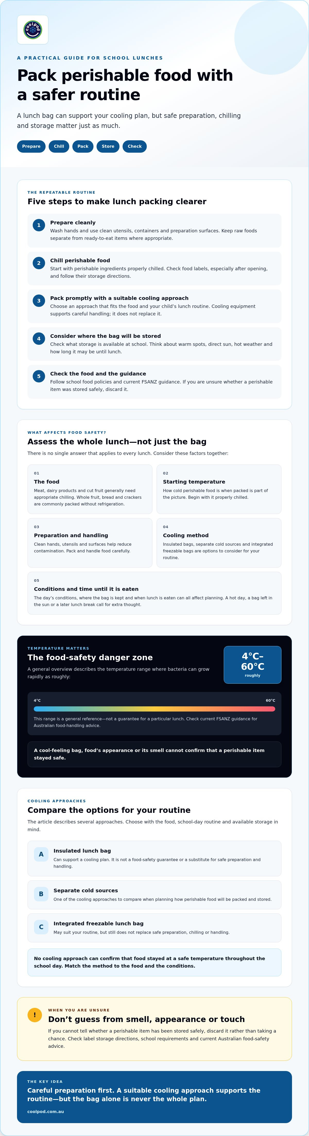 Peace of mind food safety for kids lunch