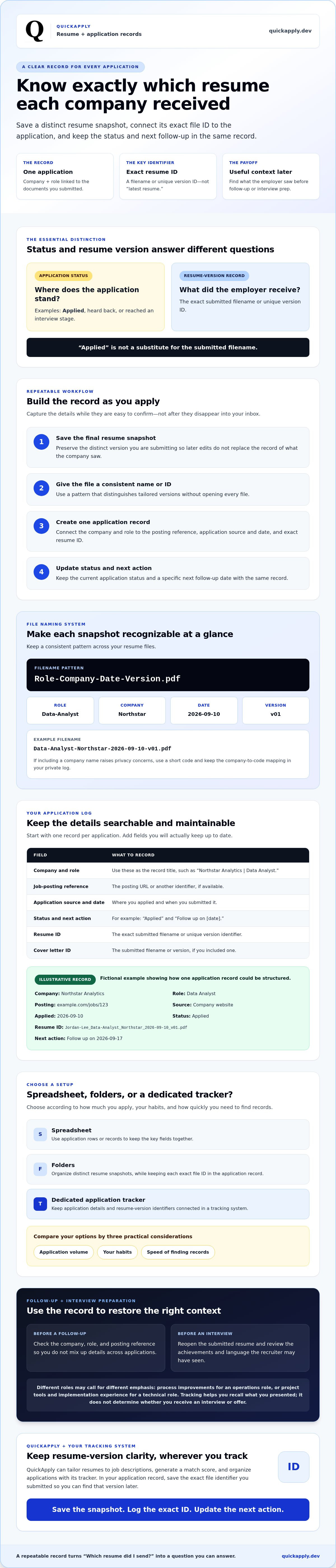 Tracking which resume was sent to which company