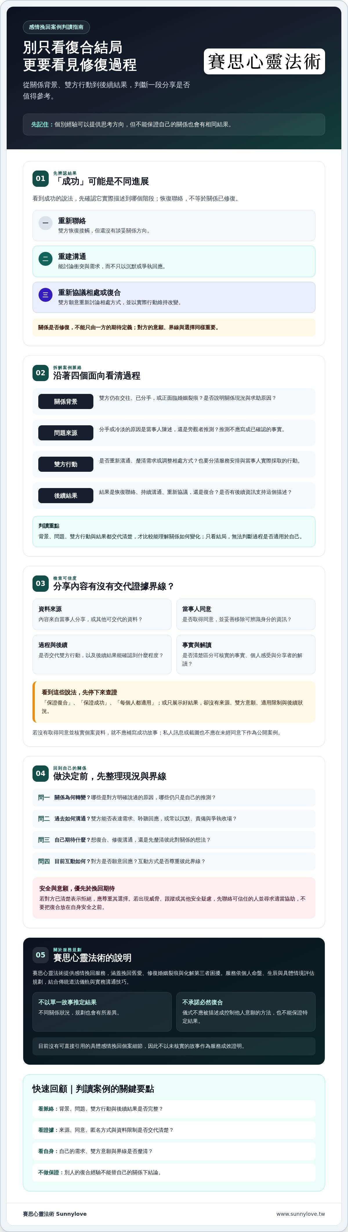 感情挽回成功案例