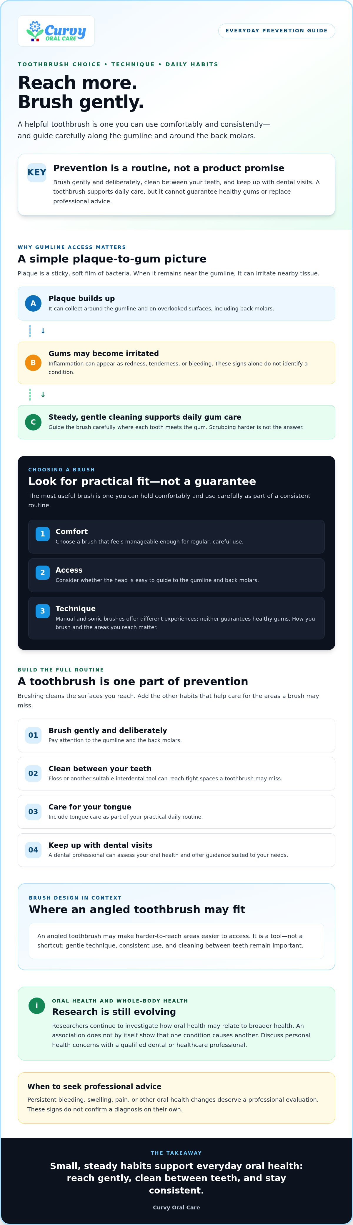 Preventative oral care toothbrush