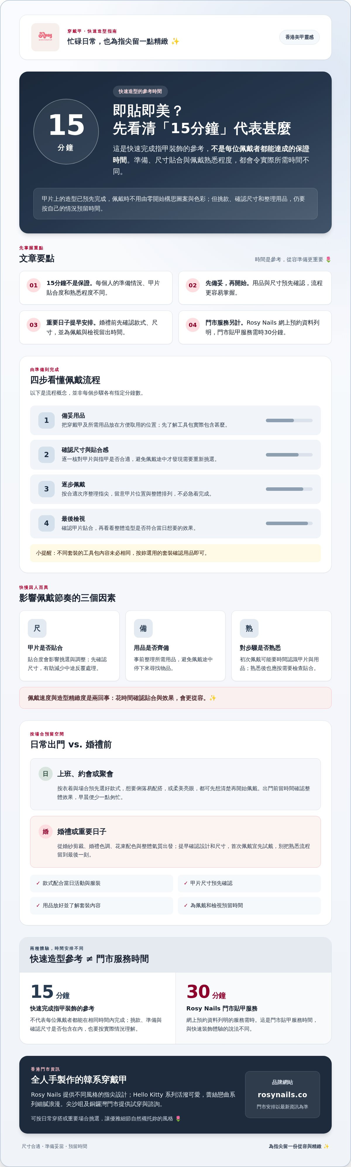 穿戴甲 15分鐘