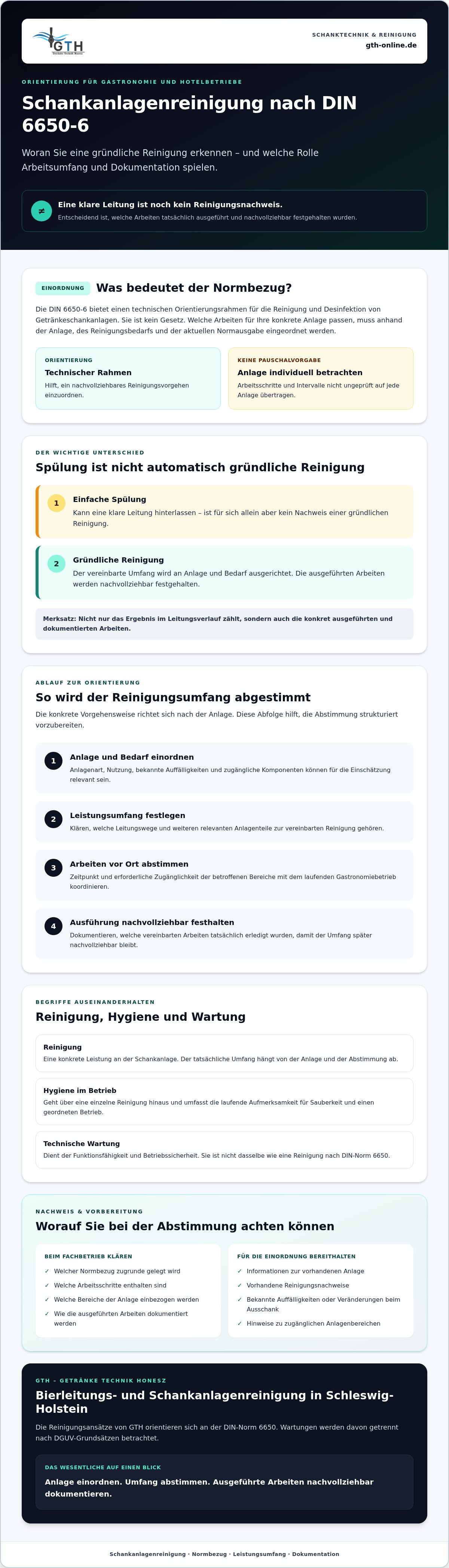 Schankanlagenreinigung nach DIN 6650-6