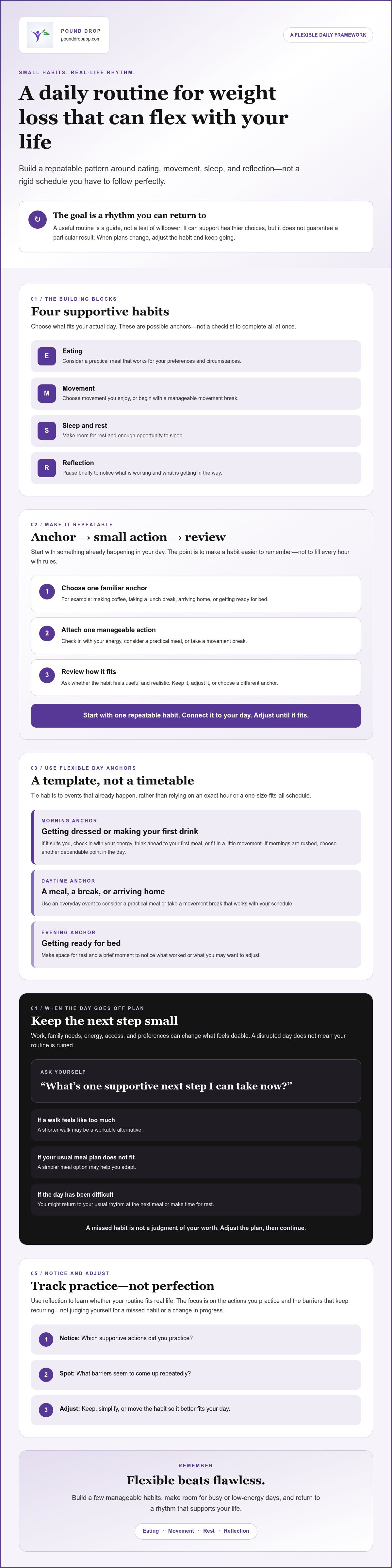 Daily routine for weight loss