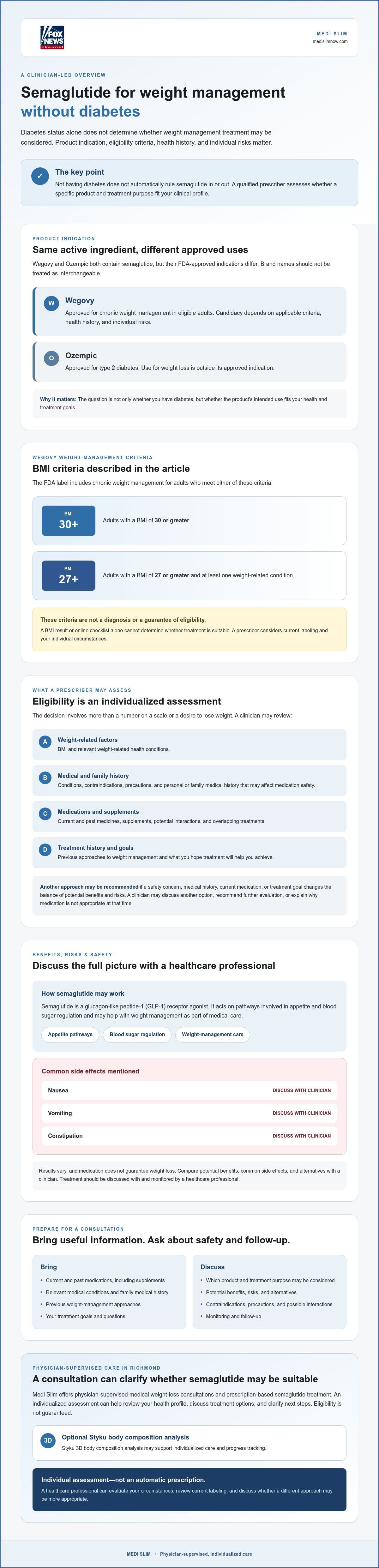 Semaglutide for non-diabetics Richmond