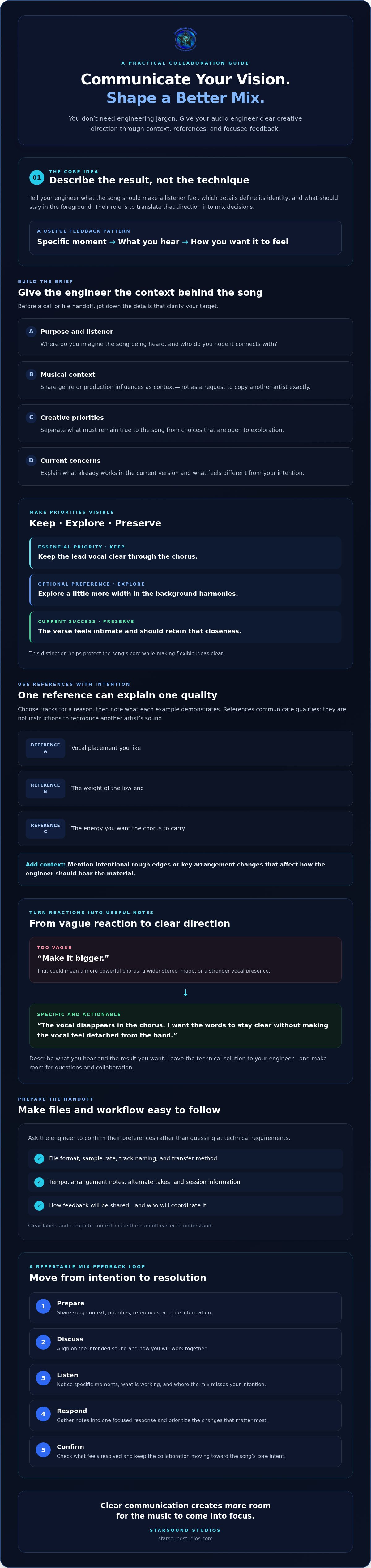 How to communicate with your audio engineer