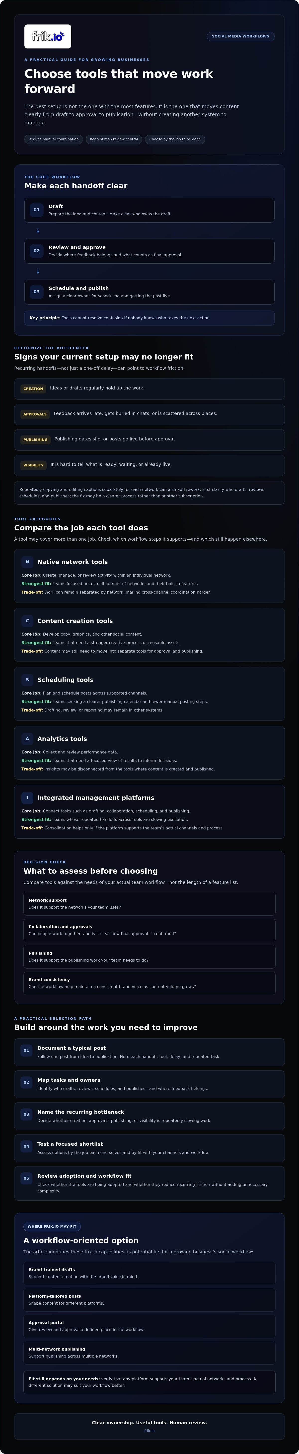 Social media tools for growing businesses