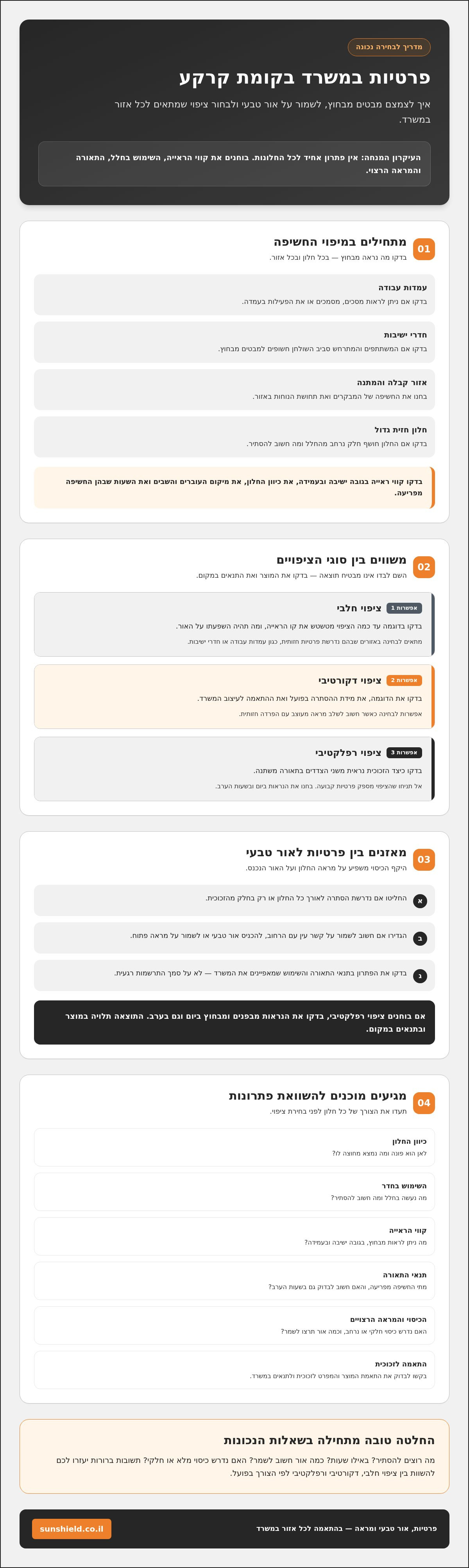 הגנה על פרטיות במשרד בקומת קרקע