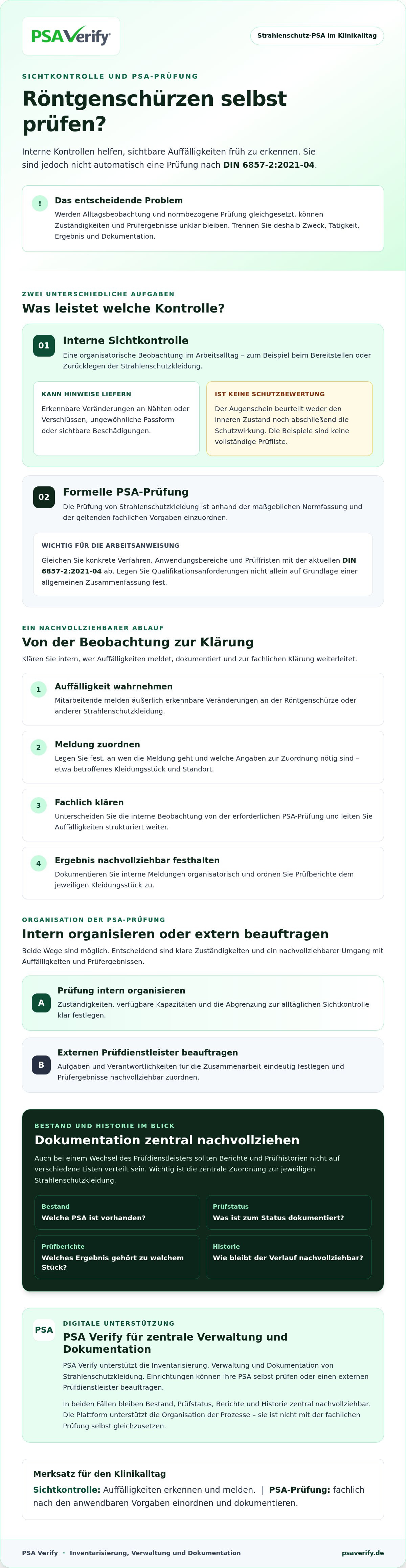 Strahlenschutz psa röntgenschürzen selbst prüfen