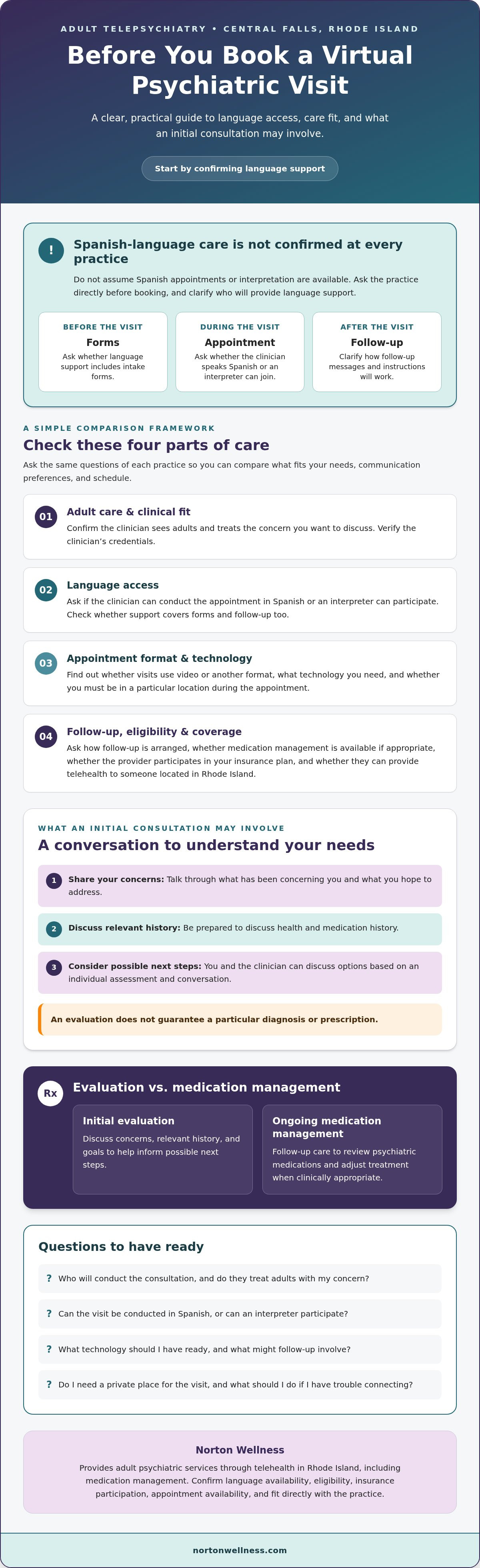Central Falls RI telepsychiatry consultation