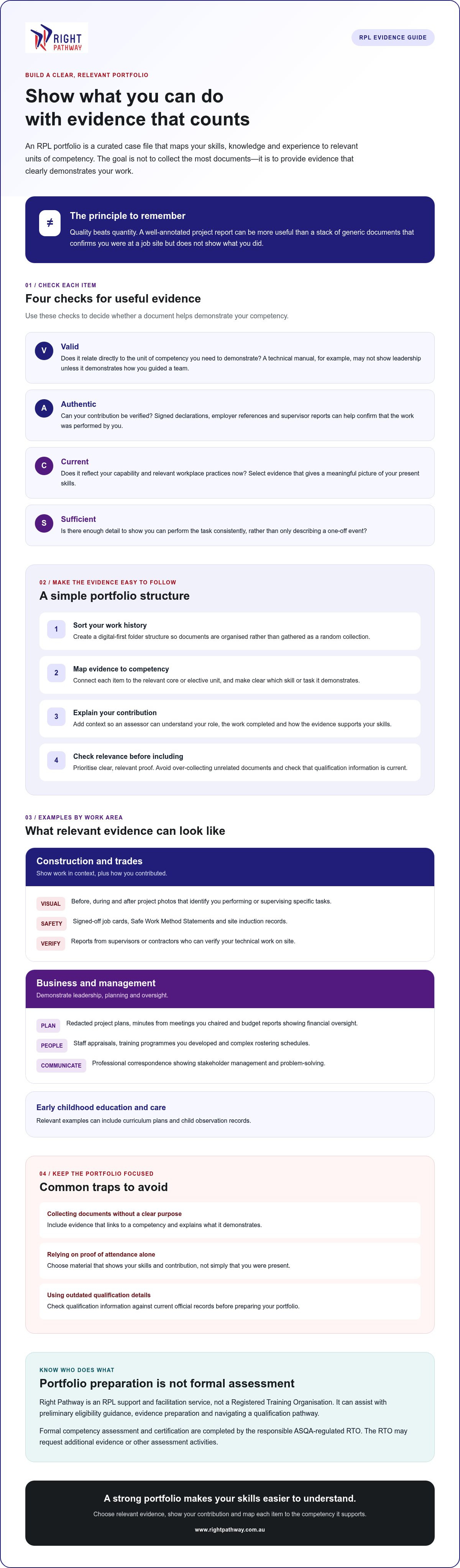 Rpl evidence portfolio examples