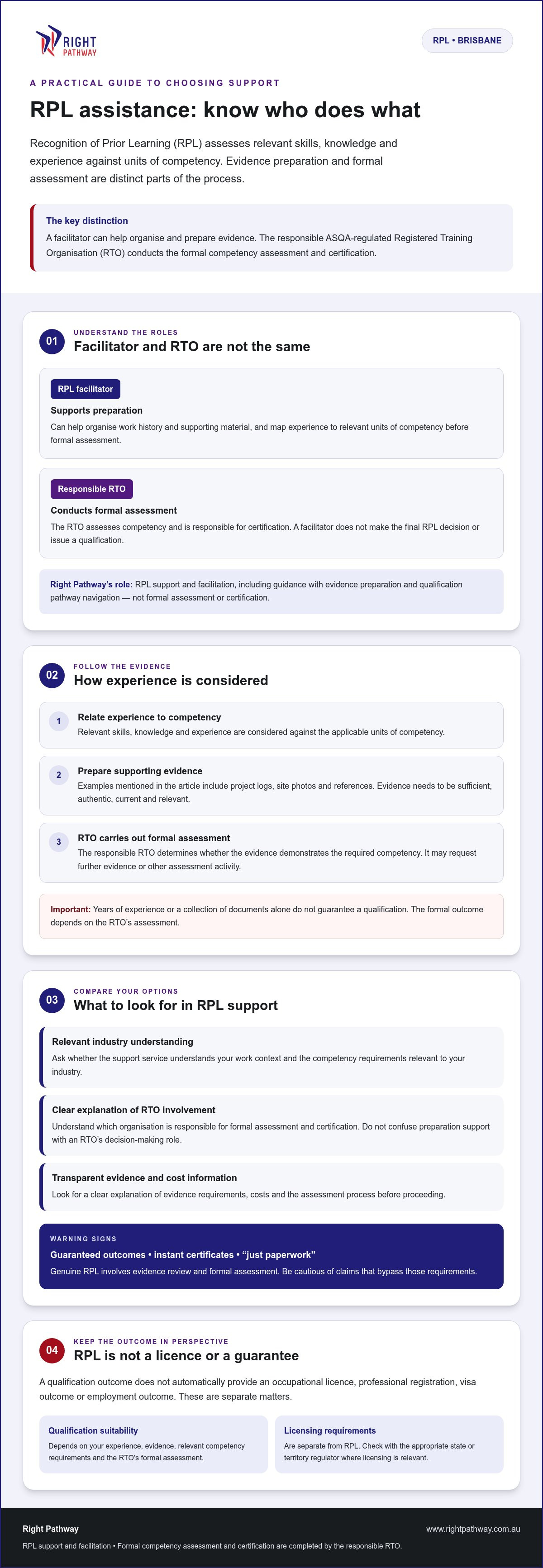 Rpl assistance brisbane