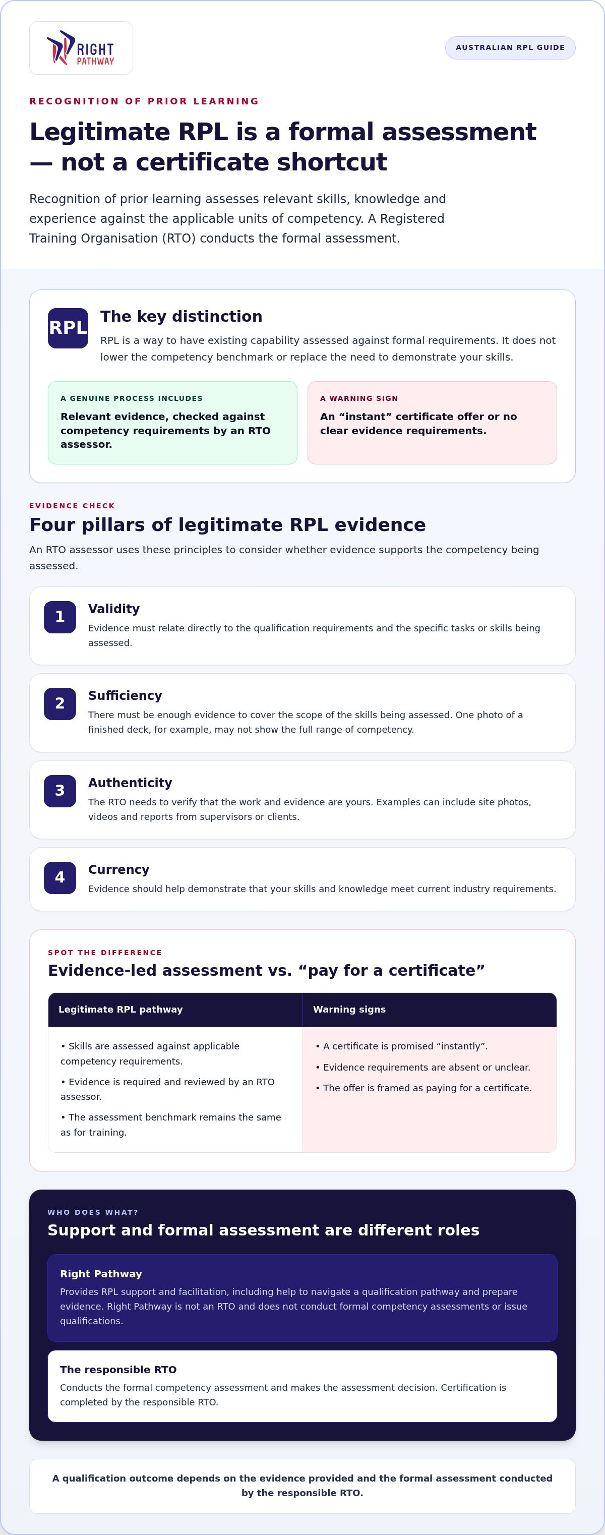 Is recognition of prior learning legitimate
