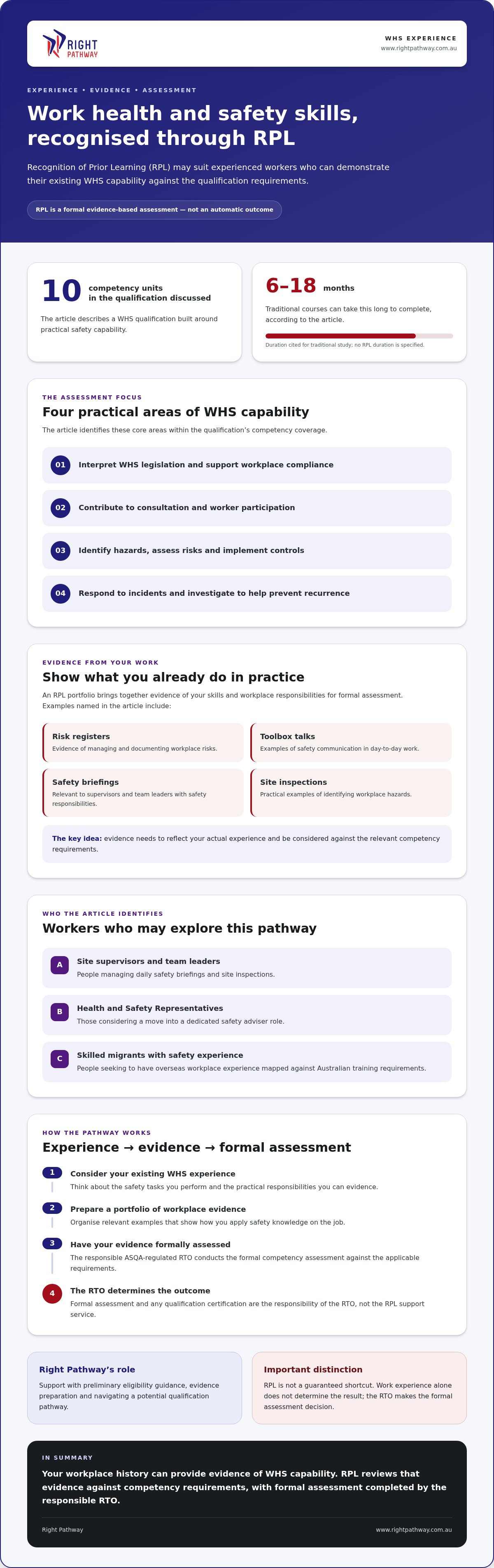 Certificate IV in Work Health and Safety: RPL Guide 2026 - Right Pathway