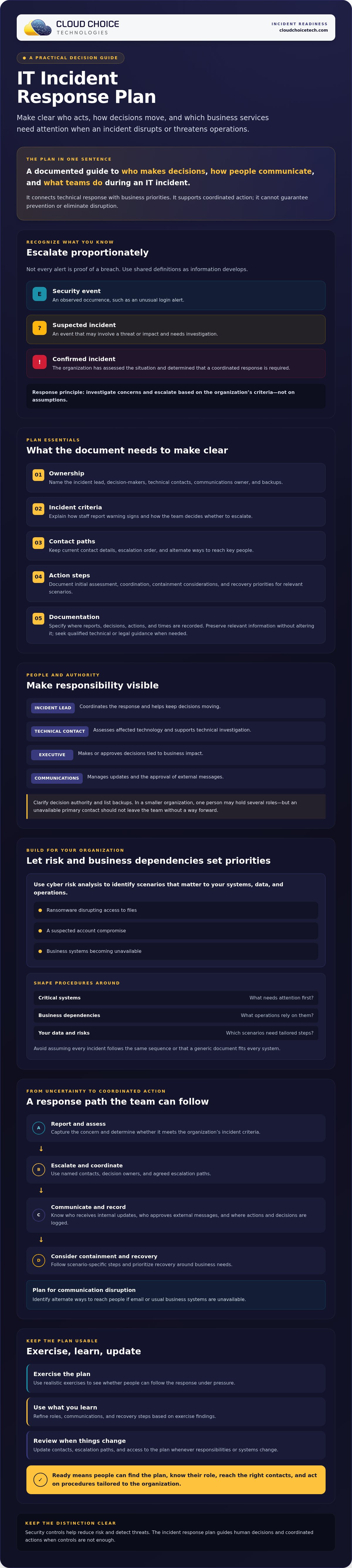 Creating an IT incident response plan