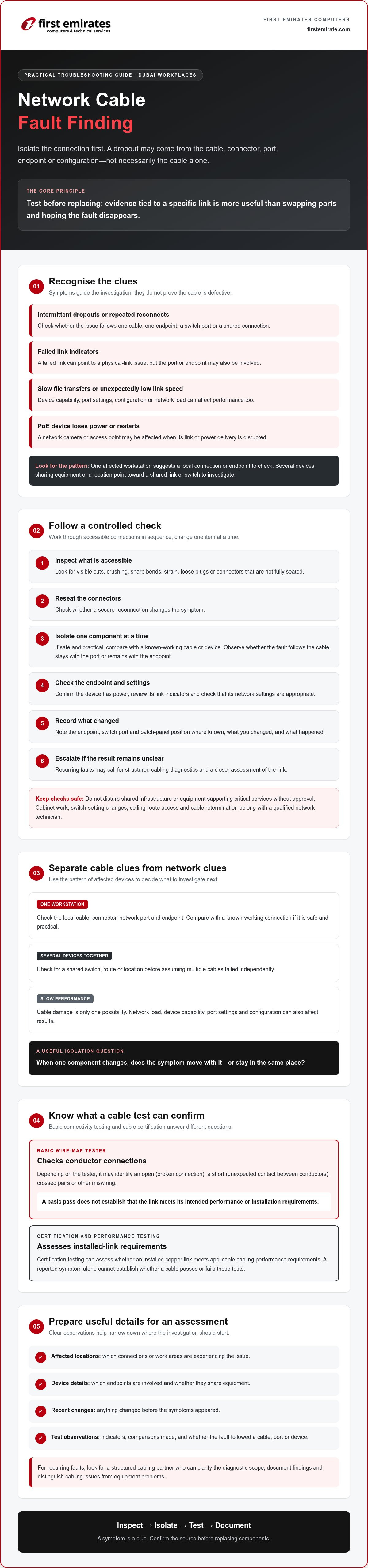 Network cable fault finding Dubai