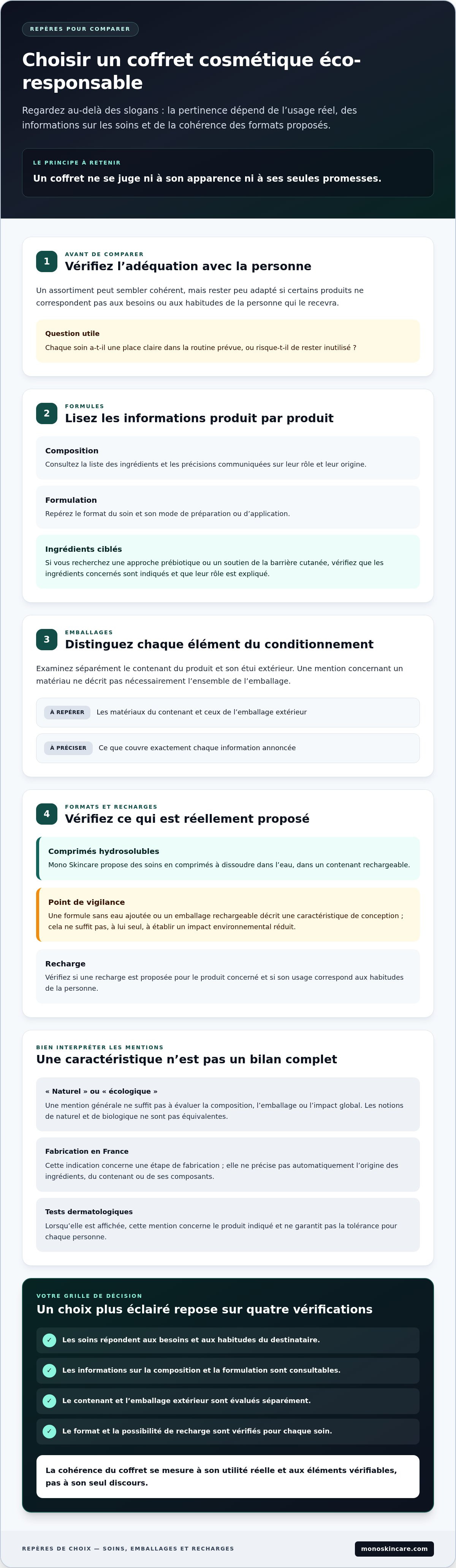 Coffret cosmétique éco-responsable