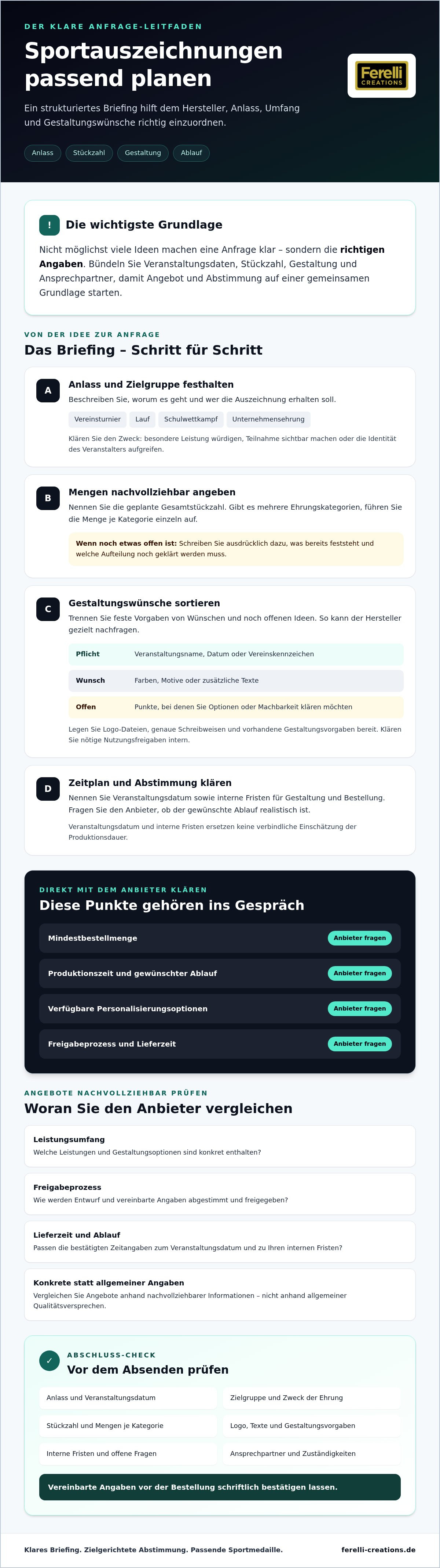 Sportauszeichnungen Hersteller