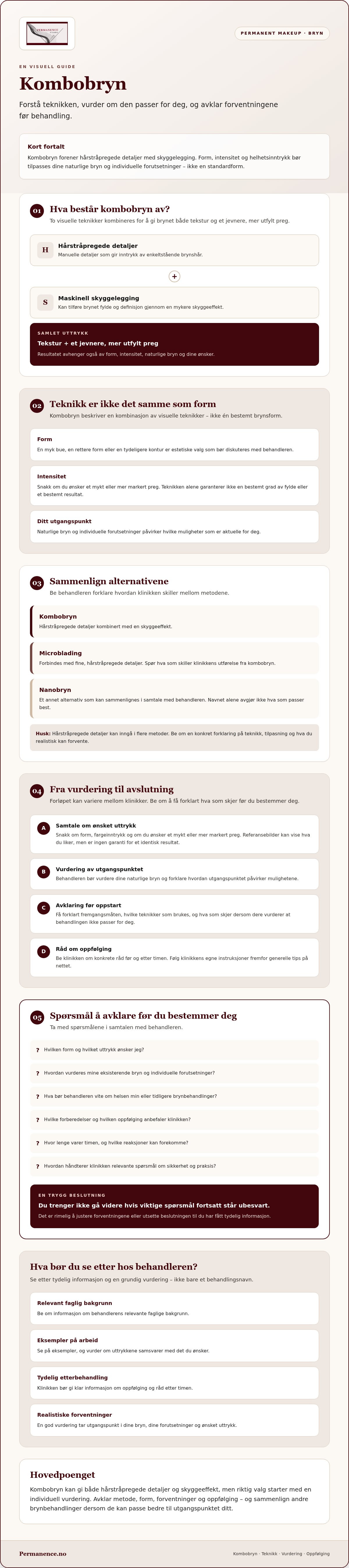 Kombobryn behandling