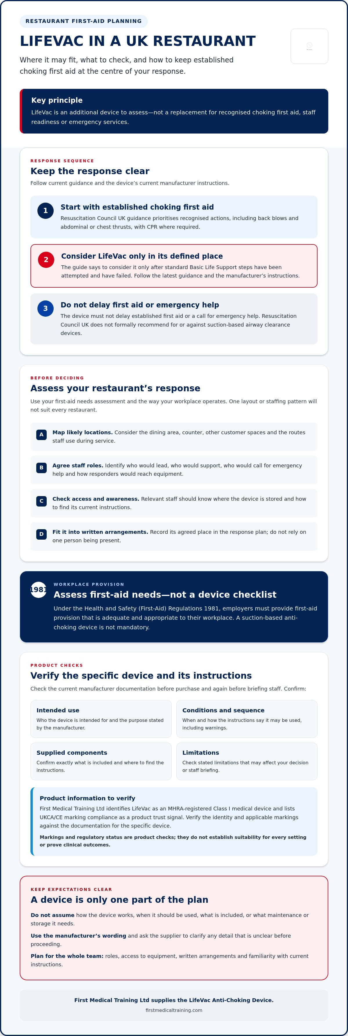 LifeVac for restaurants uk