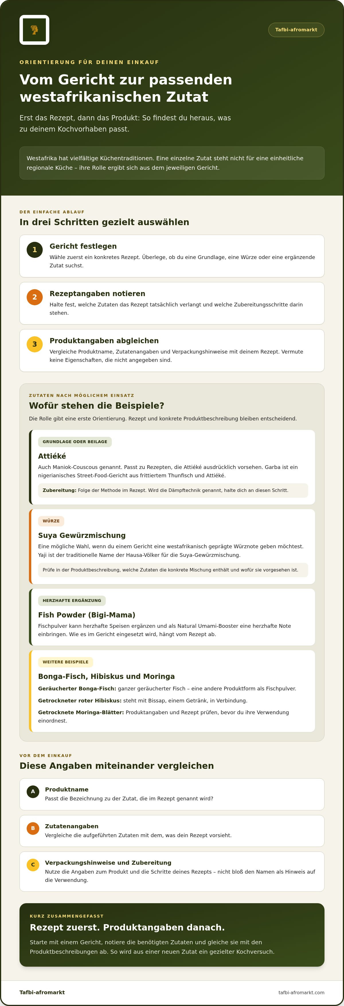 Westafrikanische Zutaten kaufen