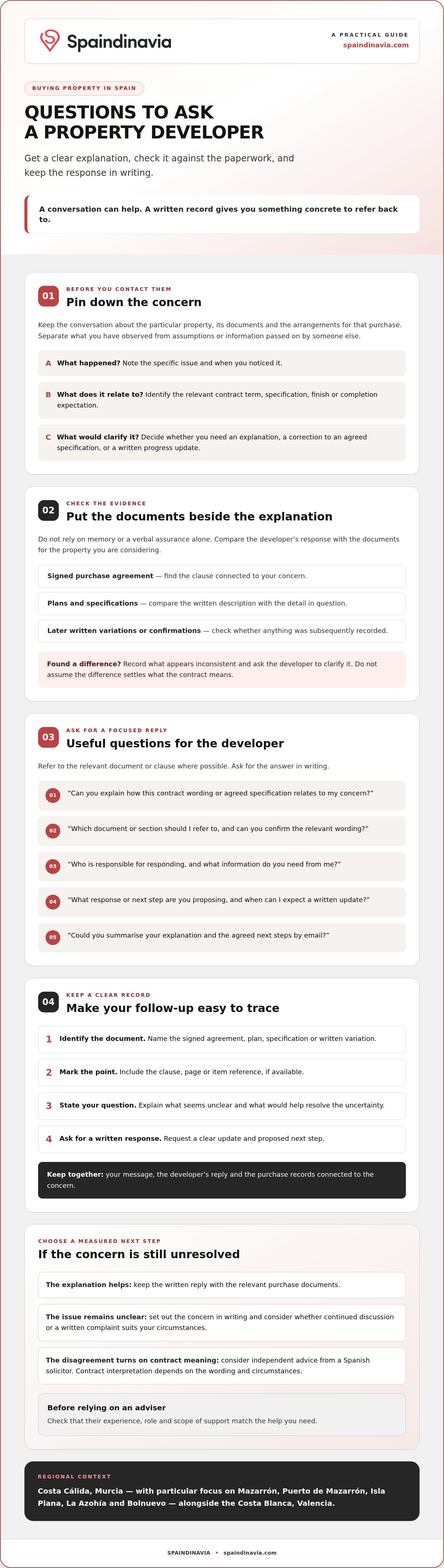 Questions to ask a property developer in spain