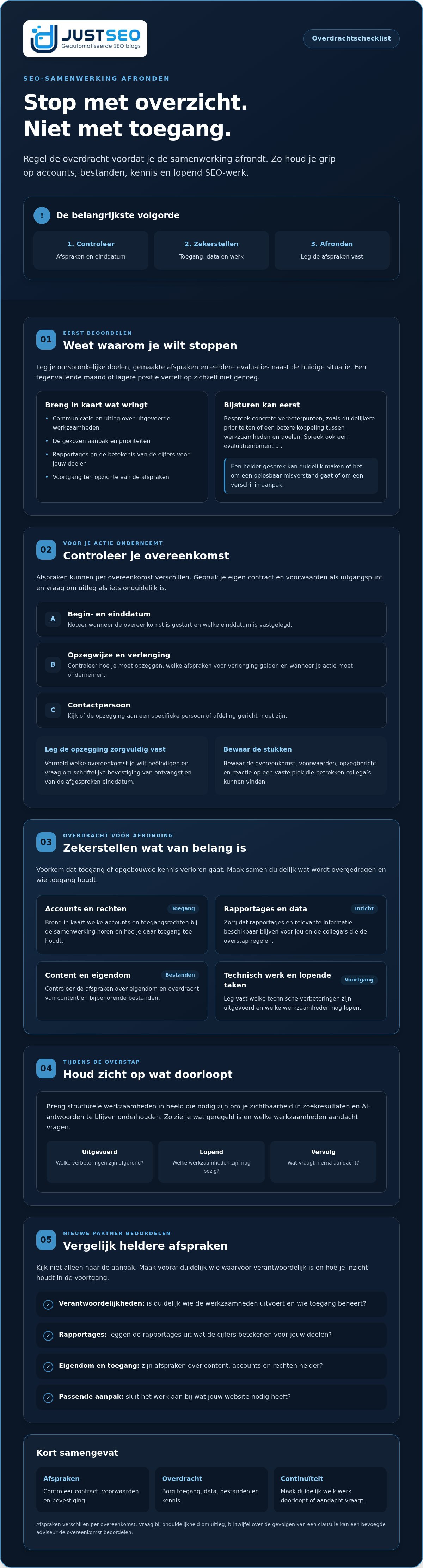 Seo contract opzeggen