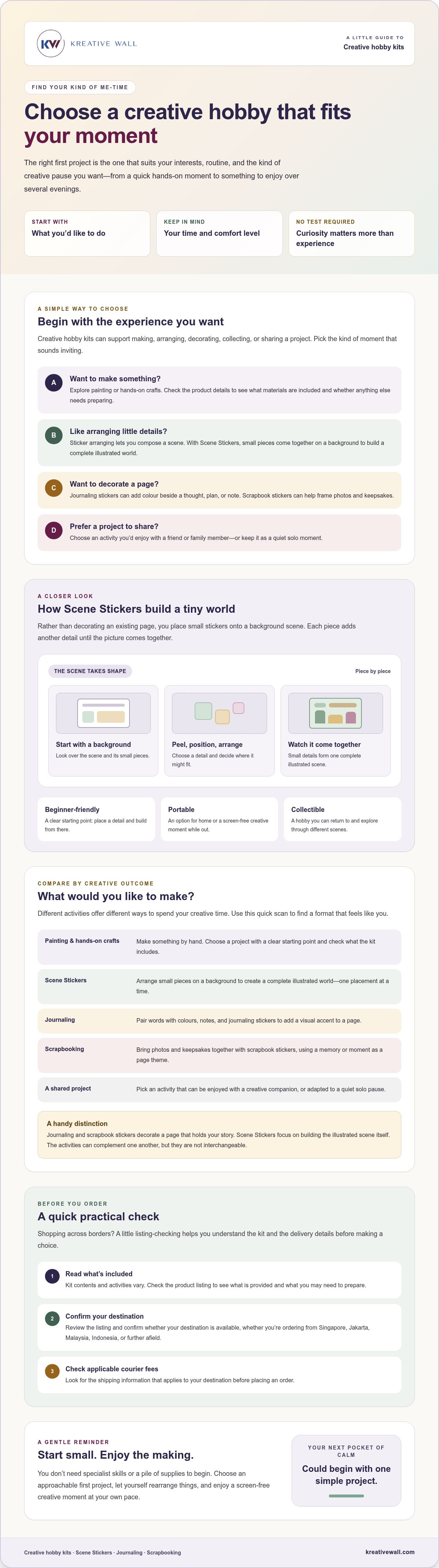 Creative hobby kits worldwide