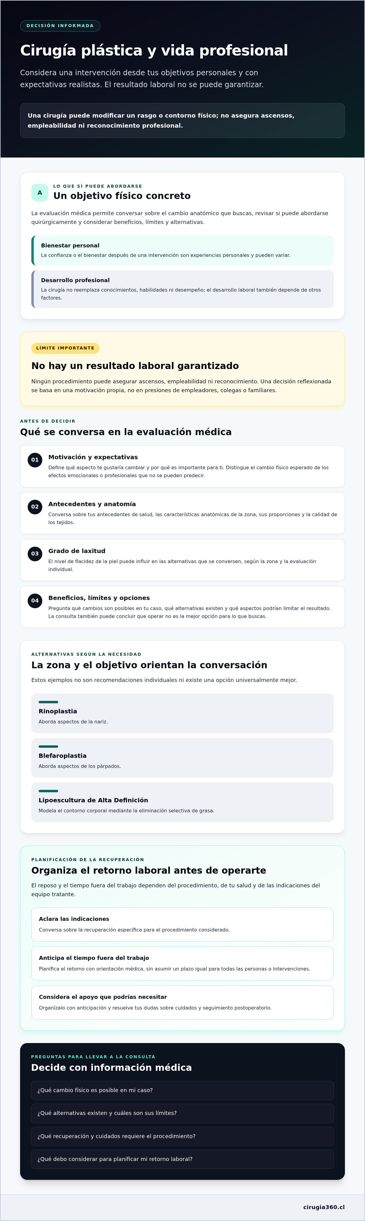 Cirugía plástica para mejorar la vida profesional