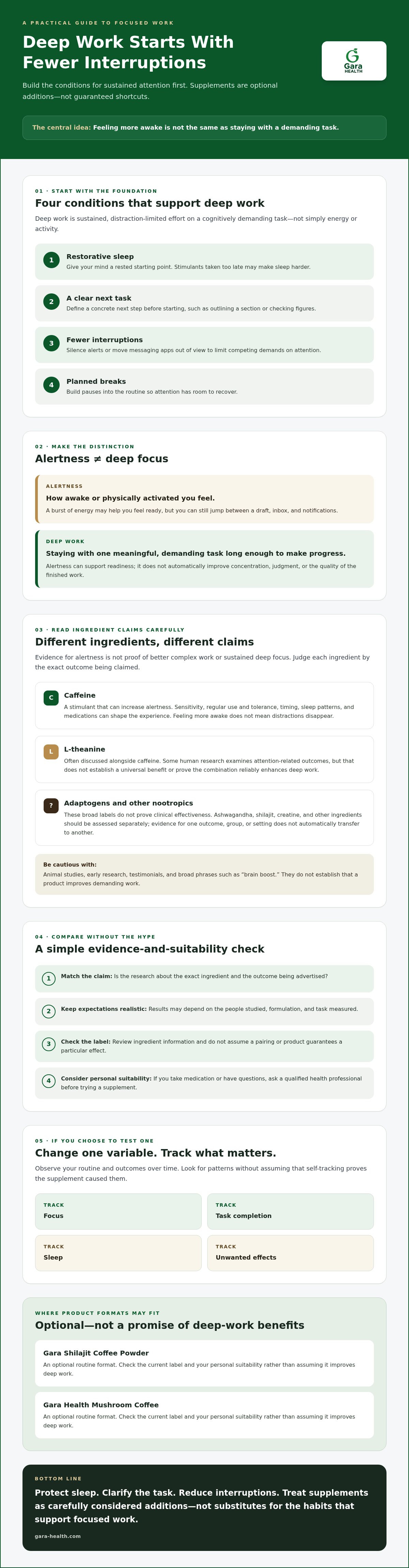 Supplements to improve deep work