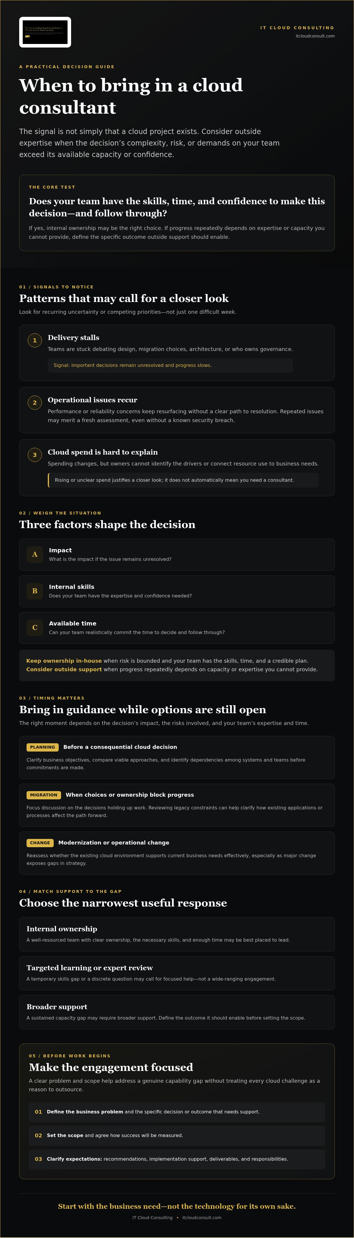 When to hire a cloud consultant