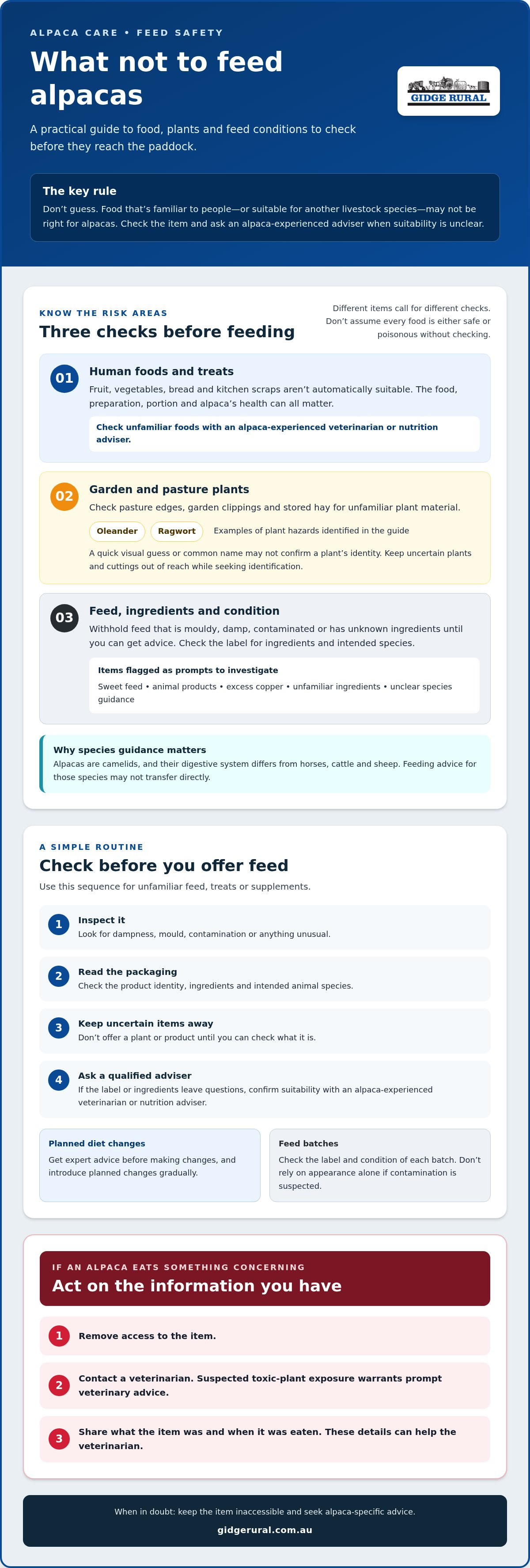 What not to feed alpacas