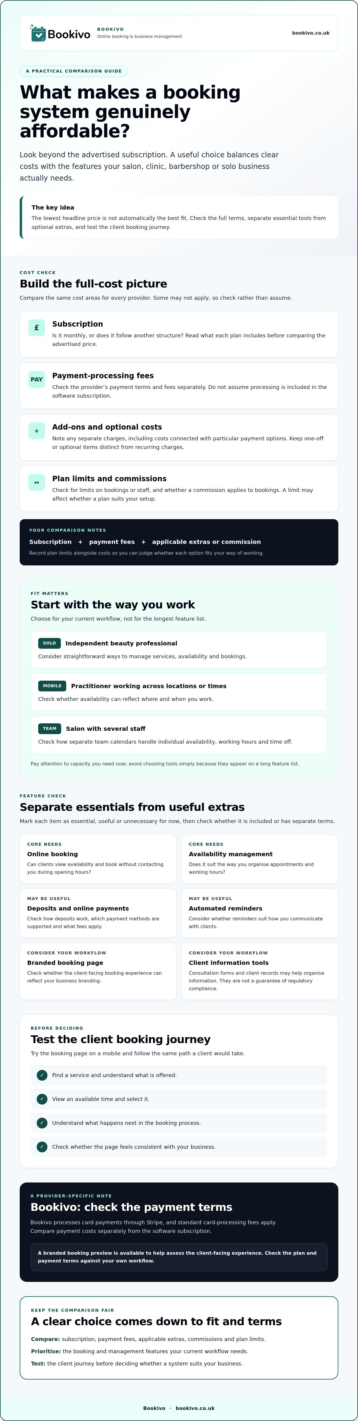 Affordable Salon Booking System UK: What to Compare infographic