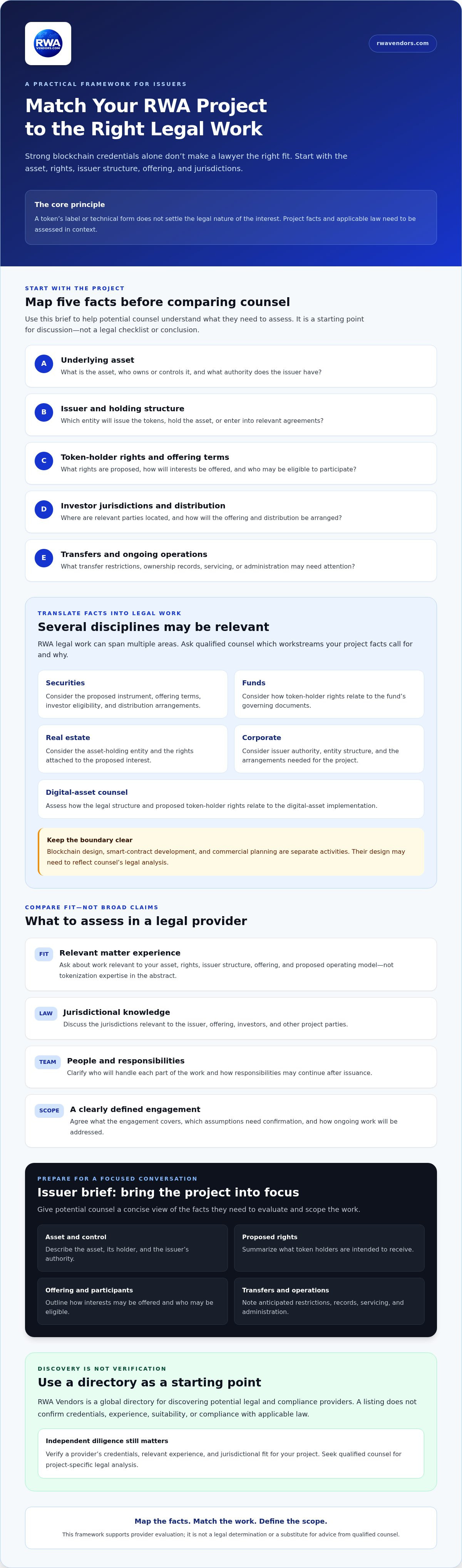 RWA legal service providers