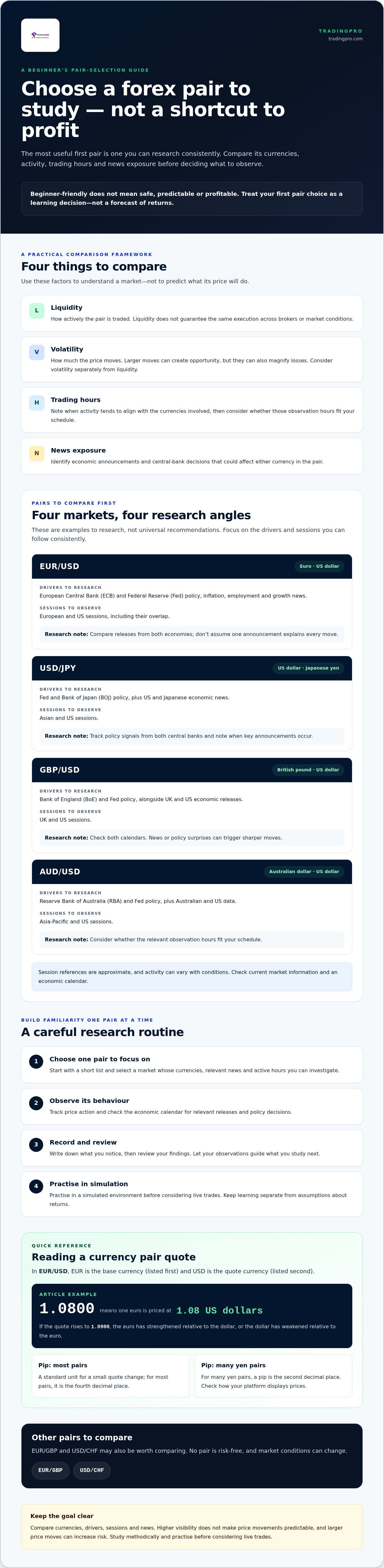 Best forex pairs for beginners