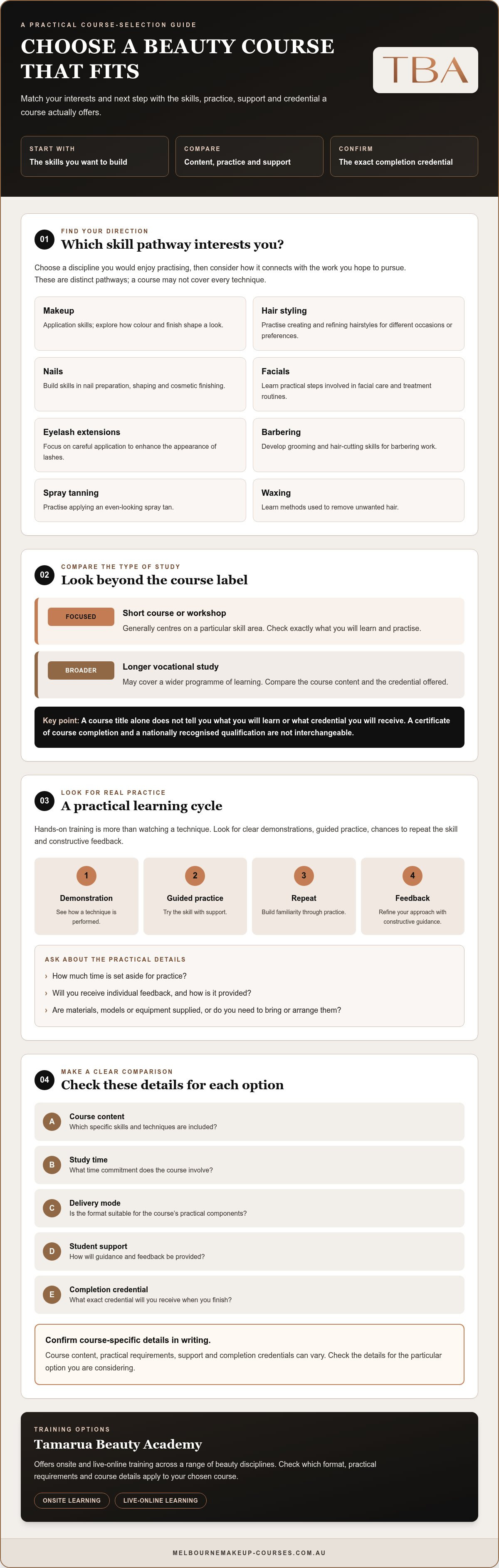 Beauty courses melbourne