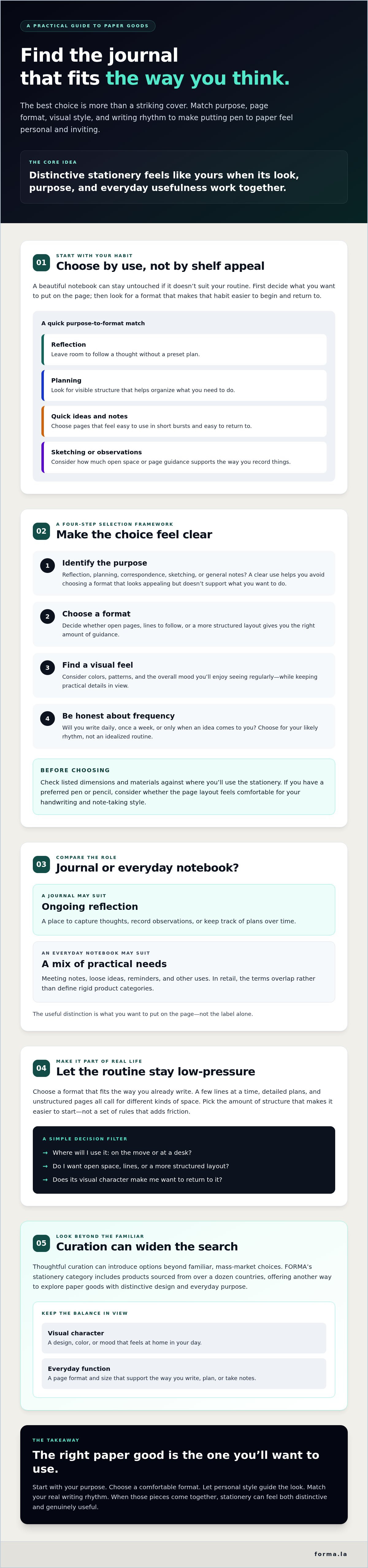 Unique journals and stationery